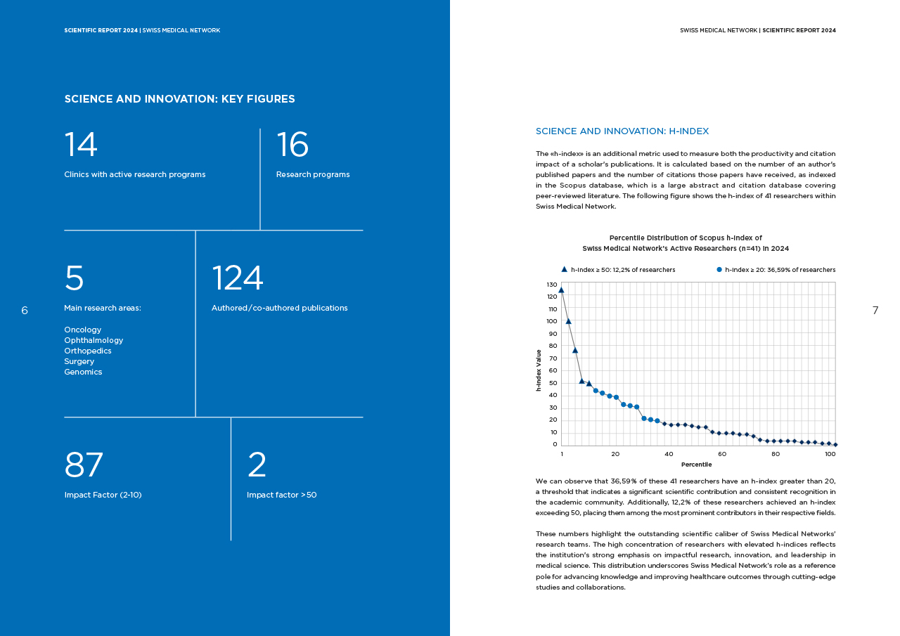 Genolier Innovation Network graphisme mise en page rapport scientifique annuel réalisé par Atelierlak